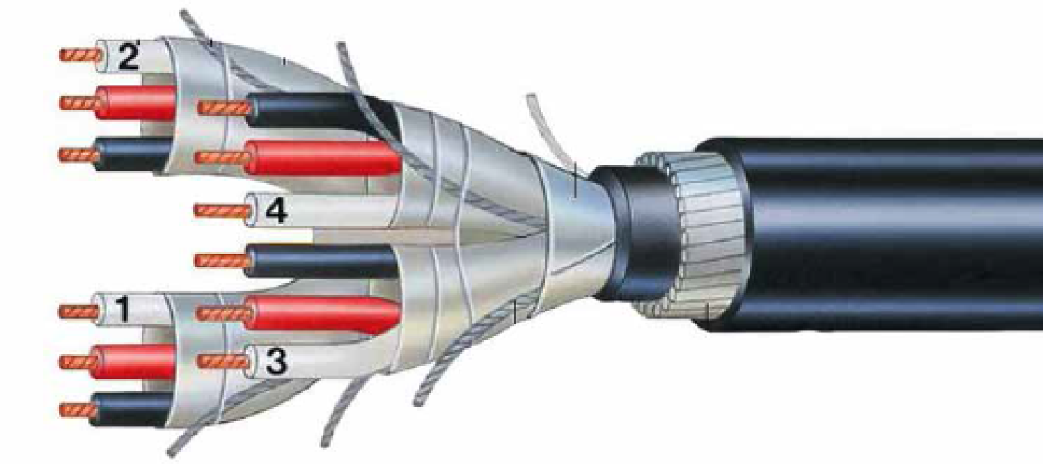 Instrumentation cables