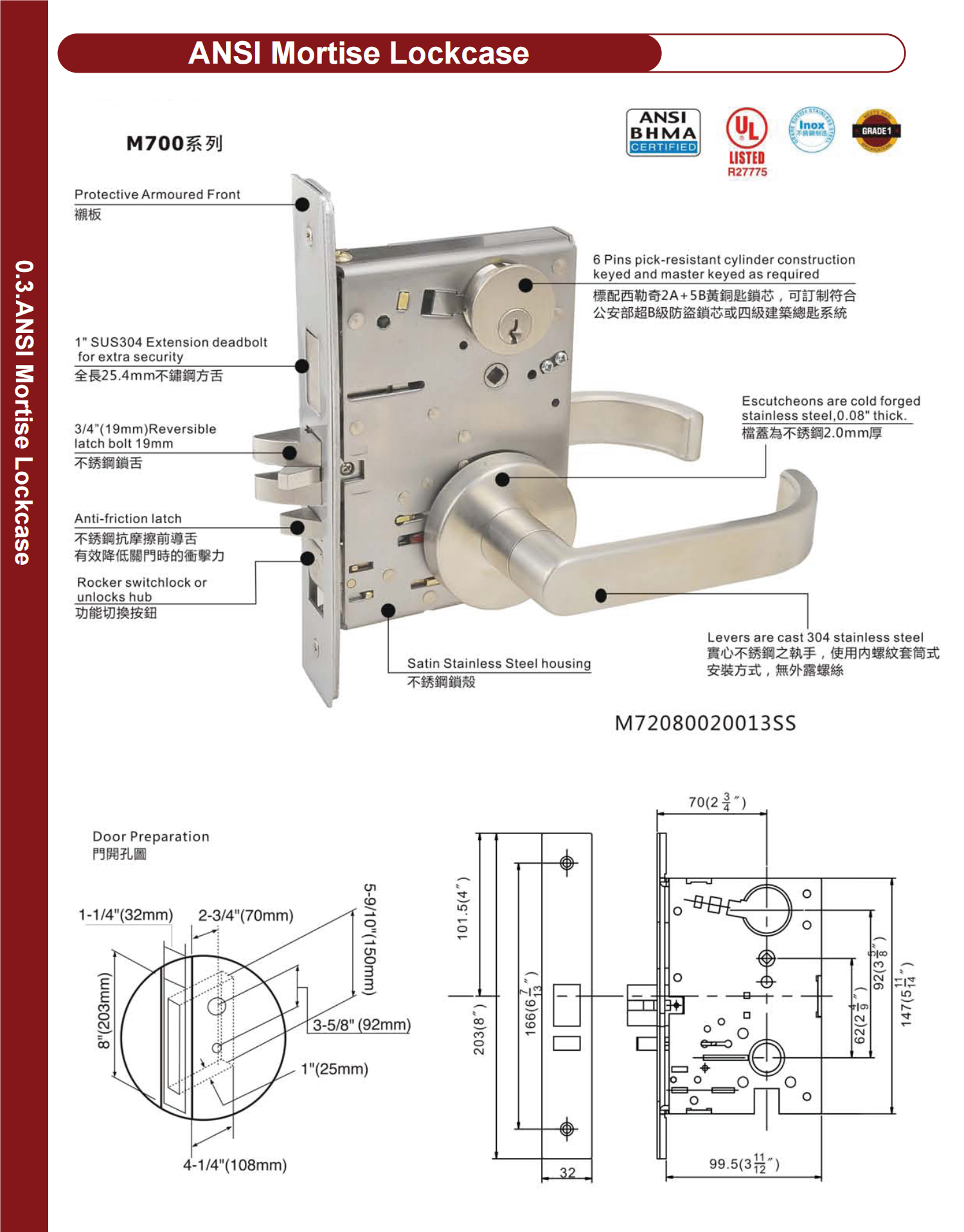 Mechanical Locks ANSI & EN Standards
